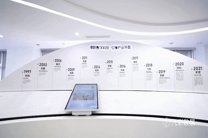 明源云gif6_5m.gif 明源云gif6_5m.gif