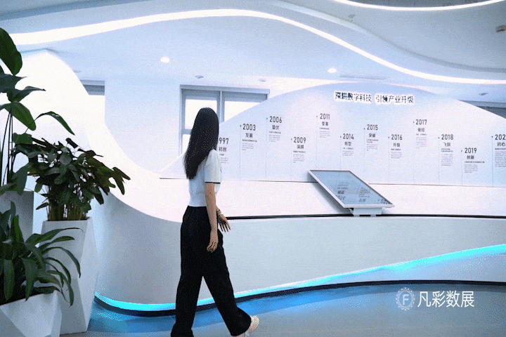 明源云gif8_5m.gif 明源云gif8_5m.gif