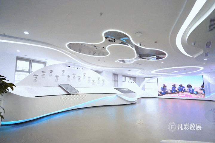 明源云gif7_5m.gif 明源云gif7_5m.gif