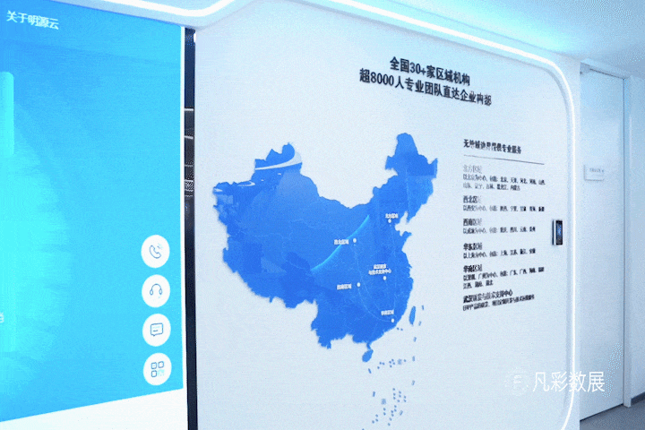 明源云gif4_5m.gif 明源云gif4_5m.gif